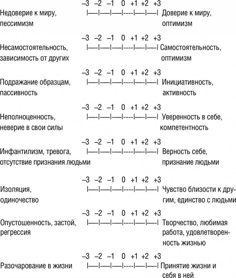 НЛП. Программа «Счастливая судьба». Ставим, запускаем, используем! НЛП. Программа «Счастливая судьба». Ставим, запускаем, используем!