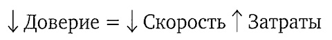 Скорость доверия. То, что меняет все Скорость доверия. То, что меняет все