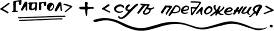 Продающие тексты. Модель для сборки. Копирайтинг для всех Продающие тексты. Модель для сборки. Копирайтинг для всех