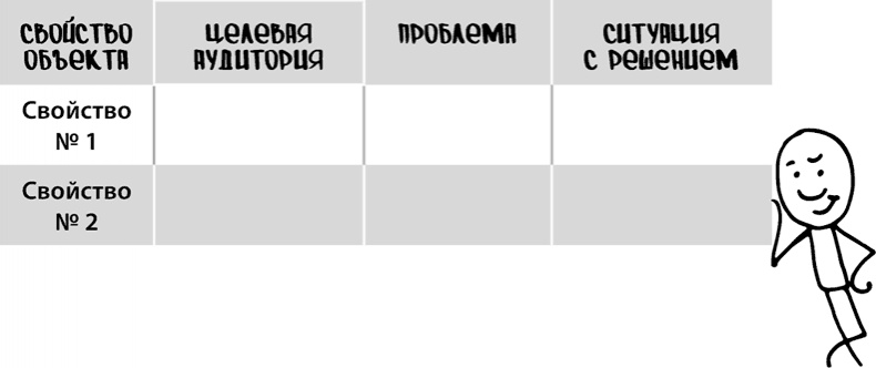 Продающие тексты. Модель для сборки. Копирайтинг для всех Продающие тексты. Модель для сборки. Копирайтинг для всех