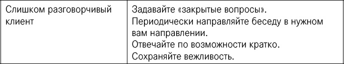 Эффективные продажи. Карманное пособие Эффективные продажи. Карманное пособие