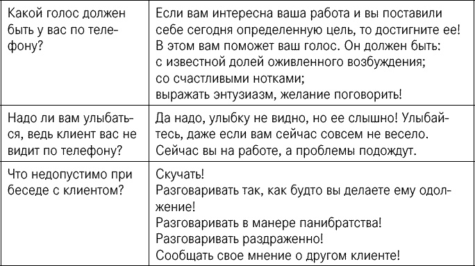 Эффективные продажи. Карманное пособие Эффективные продажи. Карманное пособие