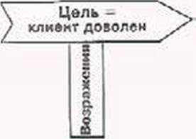 Эффективные продажи. Карманное пособие Эффективные продажи. Карманное пособие