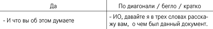 Эффективные продажи. Карманное пособие Эффективные продажи. Карманное пособие