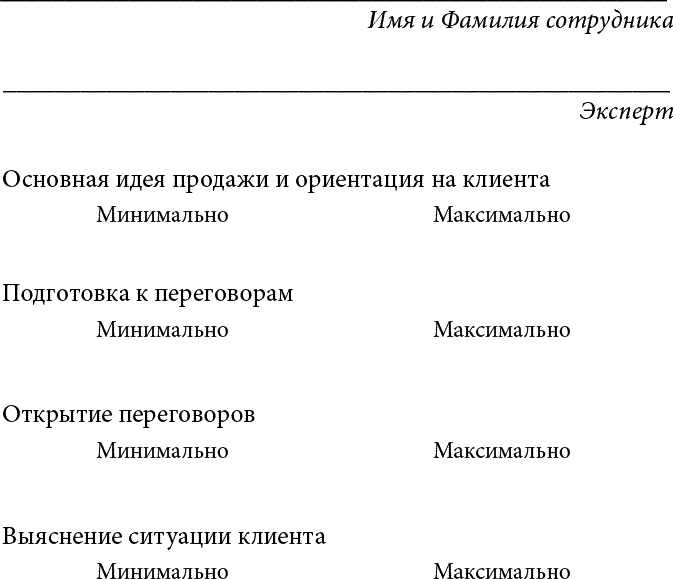Эффективные продажи. Карманное пособие Эффективные продажи. Карманное пособие
