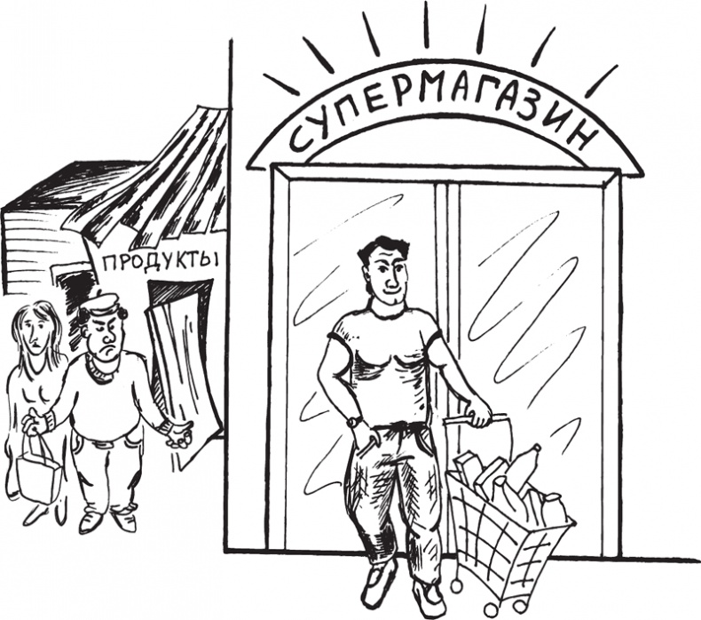 Большая книга директора магазина 2.0. Новые технологии Большая книга директора магазина 2.0. Новые технологии