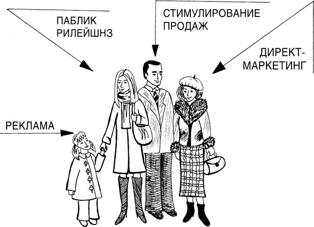 Большая книга директора магазина 2.0. Новые технологии Большая книга директора магазина 2.0. Новые технологии