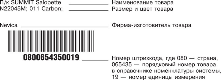 Большая книга директора магазина 2.0. Новые технологии Большая книга директора магазина 2.0. Новые технологии