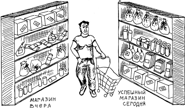 Большая книга директора магазина 2.0. Новые технологии Большая книга директора магазина 2.0. Новые технологии
