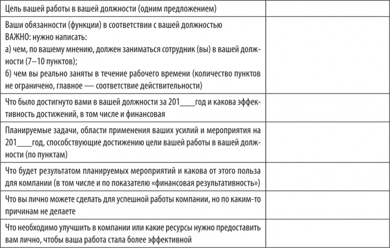 Большая книга директора магазина 2.0. Новые технологии Большая книга директора магазина 2.0. Новые технологии
