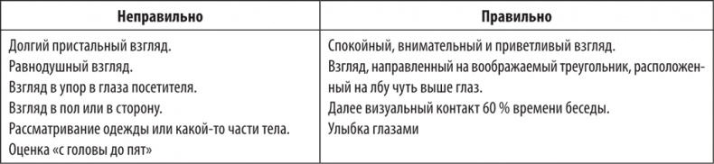 Большая книга директора магазина 2.0. Новые технологии Большая книга директора магазина 2.0. Новые технологии
