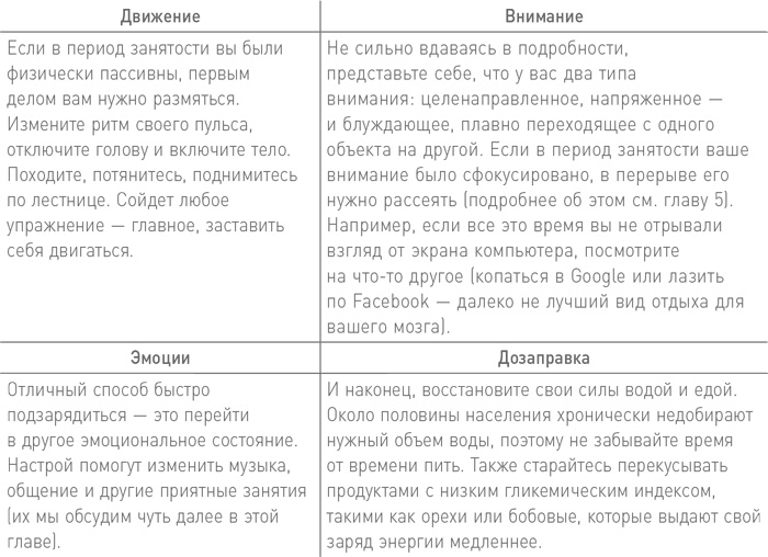 БезУмно занят. Как выбраться из водоворота бесконечных дел БезУмно занят. Как выбраться из водоворота бесконечных дел