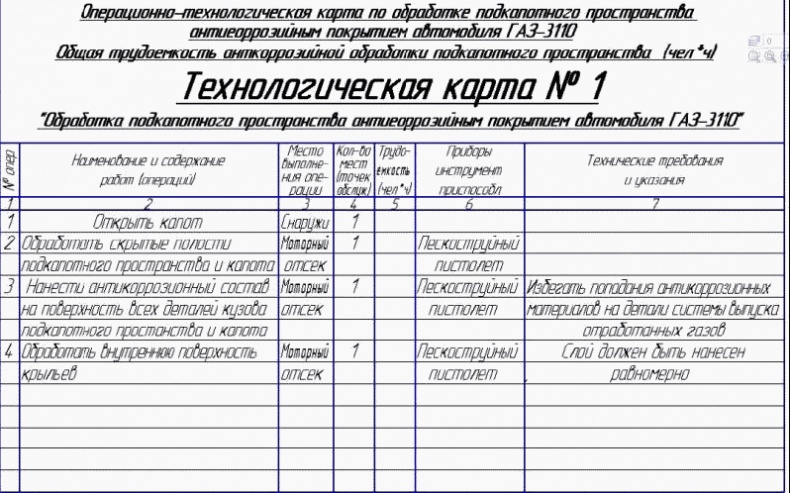 Должностная инструкция руководителя, или «Управленческая восьмёрка» Должностная инструкция руководителя, или «Управленческая восьмёрка»