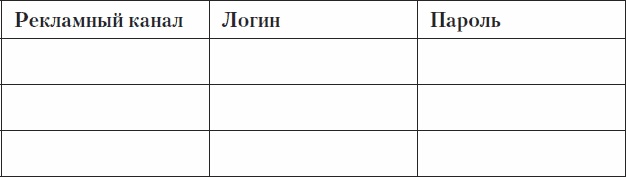 Холодные звонки. От знакомства до сделки за 50 дней Холодные звонки. От знакомства до сделки за 50 дней