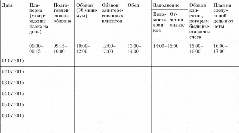 Холодные звонки. От знакомства до сделки за 50 дней Холодные звонки. От знакомства до сделки за 50 дней
