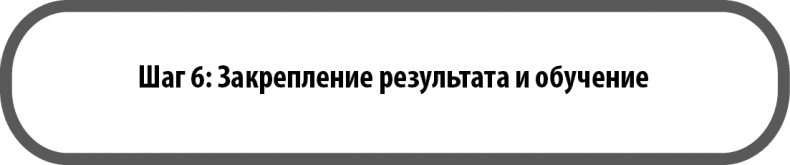 От идеи до прибыли. Система продаж через интернет От идеи до прибыли. Система продаж через интернет