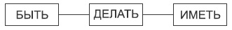 Встань с дивана! Как создать свой бизнес и стать независимым Встань с дивана! Как создать свой бизнес и стать независимым