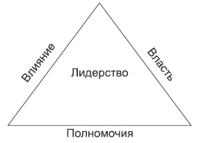 Встань с дивана! Как создать свой бизнес и стать независимым Встань с дивана! Как создать свой бизнес и стать независимым