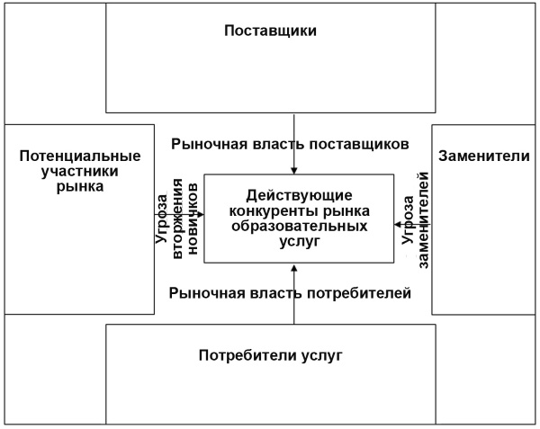 Настольная книга Большого руководителя. Как на практике разрабатывается стратегия развития Настольная книга Большого руководителя. Как на практике разрабатывается стратегия развития