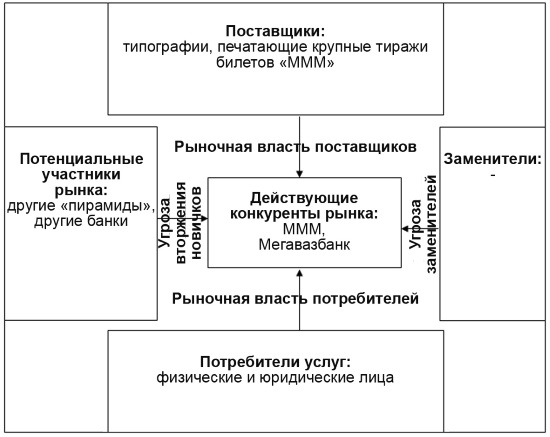 Настольная книга Большого руководителя. Как на практике разрабатывается стратегия развития Настольная книга Большого руководителя. Как на практике разрабатывается стратегия развития