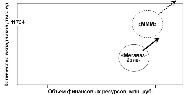 Настольная книга Большого руководителя. Как на практике разрабатывается стратегия развития Настольная книга Большого руководителя. Как на практике разрабатывается стратегия развития