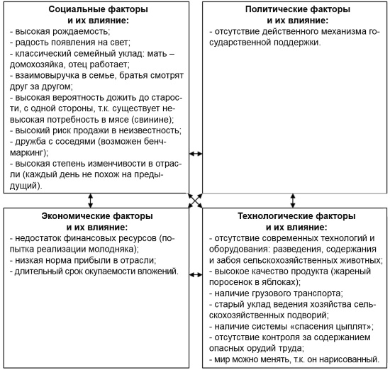 Настольная книга Большого руководителя. Как на практике разрабатывается стратегия развития Настольная книга Большого руководителя. Как на практике разрабатывается стратегия развития