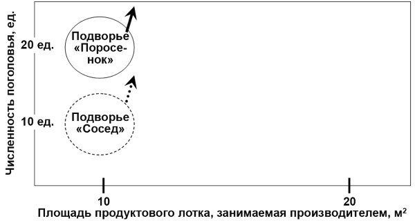 Настольная книга Большого руководителя. Как на практике разрабатывается стратегия развития Настольная книга Большого руководителя. Как на практике разрабатывается стратегия развития