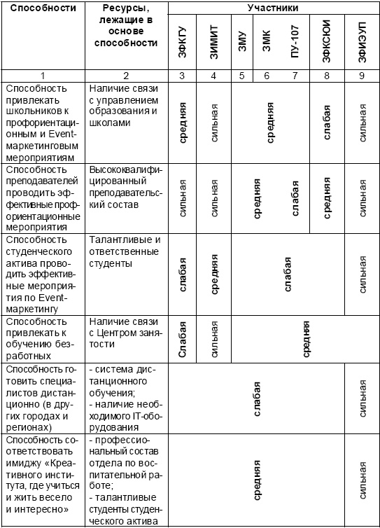 Настольная книга Большого руководителя. Как на практике разрабатывается стратегия развития Настольная книга Большого руководителя. Как на практике разрабатывается стратегия развития