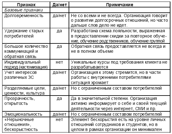 Настольная книга Большого руководителя. Как на практике разрабатывается стратегия развития Настольная книга Большого руководителя. Как на практике разрабатывается стратегия развития
