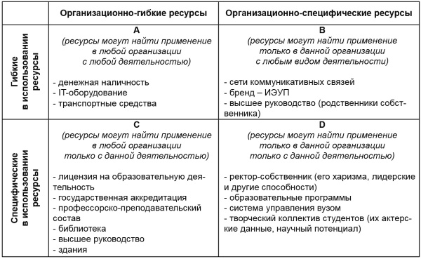 Настольная книга Большого руководителя. Как на практике разрабатывается стратегия развития Настольная книга Большого руководителя. Как на практике разрабатывается стратегия развития