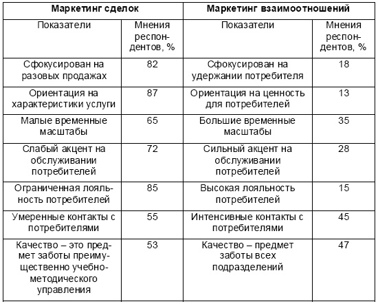 Настольная книга Большого руководителя. Как на практике разрабатывается стратегия развития Настольная книга Большого руководителя. Как на практике разрабатывается стратегия развития