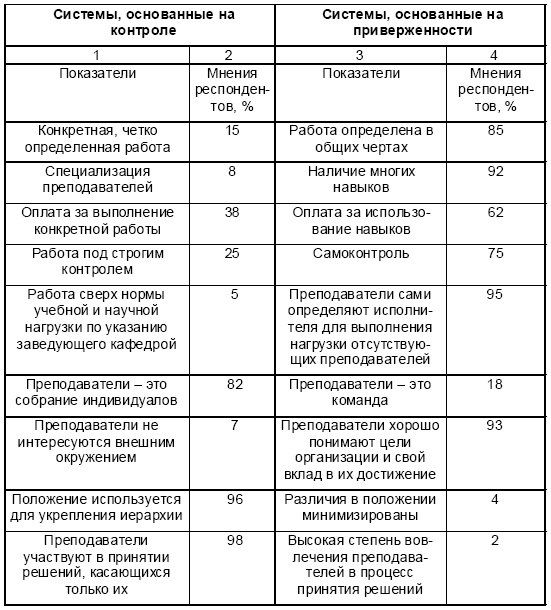 Настольная книга Большого руководителя. Как на практике разрабатывается стратегия развития Настольная книга Большого руководителя. Как на практике разрабатывается стратегия развития