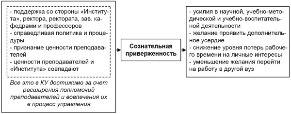 Настольная книга Большого руководителя. Как на практике разрабатывается стратегия развития Настольная книга Большого руководителя. Как на практике разрабатывается стратегия развития
