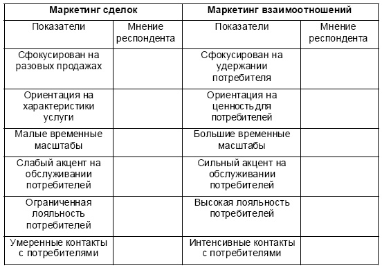 Настольная книга Большого руководителя. Как на практике разрабатывается стратегия развития Настольная книга Большого руководителя. Как на практике разрабатывается стратегия развития