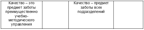 Настольная книга Большого руководителя. Как на практике разрабатывается стратегия развития Настольная книга Большого руководителя. Как на практике разрабатывается стратегия развития