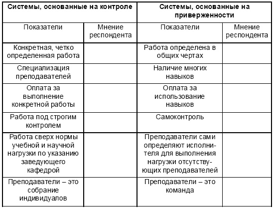 Настольная книга Большого руководителя. Как на практике разрабатывается стратегия развития Настольная книга Большого руководителя. Как на практике разрабатывается стратегия развития
