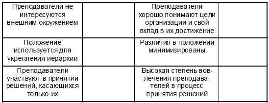 Настольная книга Большого руководителя. Как на практике разрабатывается стратегия развития Настольная книга Большого руководителя. Как на практике разрабатывается стратегия развития