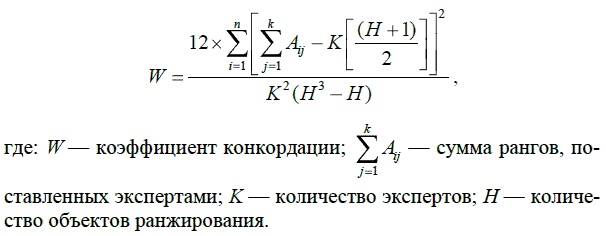 HR-брендинг. Как повысить эффективность персонала HR-брендинг. Как повысить эффективность персонала