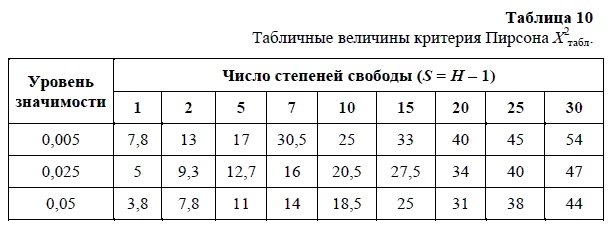 HR-брендинг. Как повысить эффективность персонала HR-брендинг. Как повысить эффективность персонала