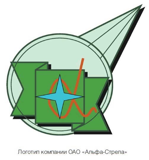 HR-брендинг. Как повысить эффективность персонала HR-брендинг. Как повысить эффективность персонала