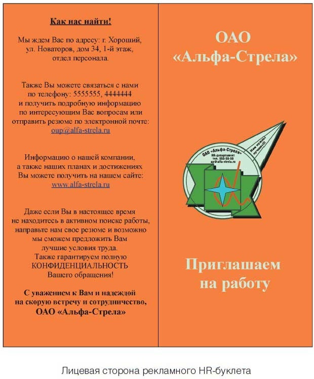 HR-брендинг. Как повысить эффективность персонала HR-брендинг. Как повысить эффективность персонала