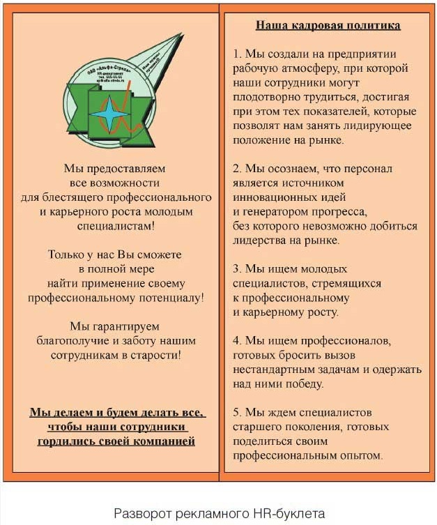 HR-брендинг. Как повысить эффективность персонала HR-брендинг. Как повысить эффективность персонала