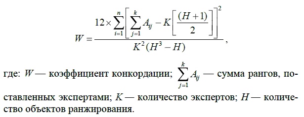HR-брендинг. Как повысить эффективность персонала HR-брендинг. Как повысить эффективность персонала