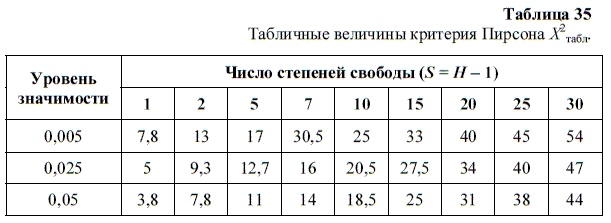 HR-брендинг. Как повысить эффективность персонала HR-брендинг. Как повысить эффективность персонала