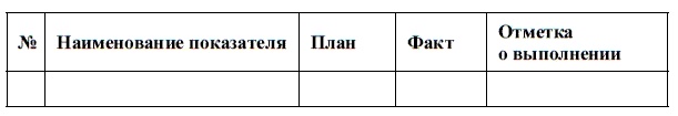 HR-брендинг. Как повысить эффективность персонала HR-брендинг. Как повысить эффективность персонала