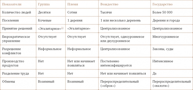 Счастливый клевер человечества. Всеобщая история открытий, технологий, конкуренции и богатства Счастливый клевер человечества. Всеобщая история открытий, технологий, конкуренции и богатства