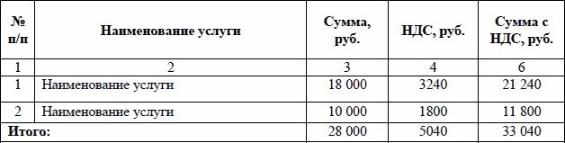 Фриланс: перезагрузка. Пошаговое руководство для удаленного сотрудника по заработку от 200 000 руб. в месяц Фриланс: перезагрузка. Пошаговое руководство для удаленного сотрудника по заработку от 200 000 руб. в месяц