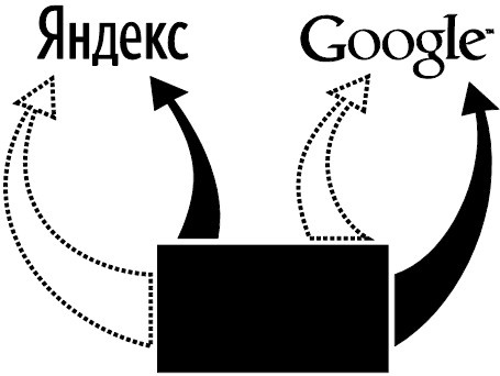 Хакеры с барсетками. Пошаговая инструкция по созданию очереди клиентов из интернета Хакеры с барсетками. Пошаговая инструкция по созданию очереди клиентов из интернета