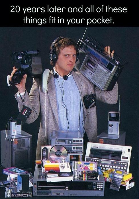 Все о… Business is digital Now! Лови момент! Все о… Business is digital Now! Лови момент!