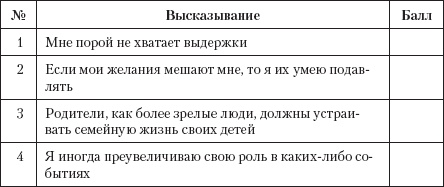 Безотказные продажи: 10 способов заключения сделок Безотказные продажи: 10 способов заключения сделок
